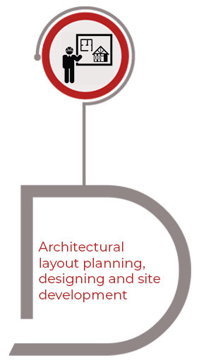 Architects in Surat